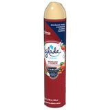 Glade aerosol 400 ml SCJ
