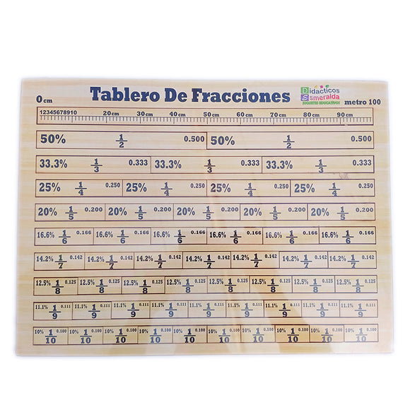 ROMPECABEZAS DE TABLAS DE FRACCIONES