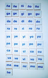 Silabario simples y compuestas madera MDF 95 pz (con tablero) 07